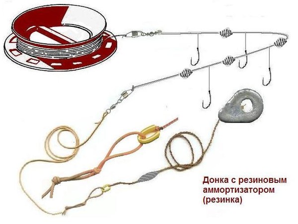 Донка с резиновым амортизатором своими руками