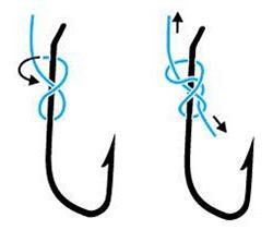 Как привязать крючок с лопаткой к леске фото 2