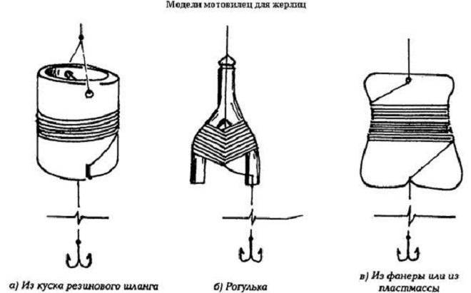 Поставушки