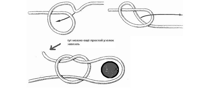 Крепление к шпуле