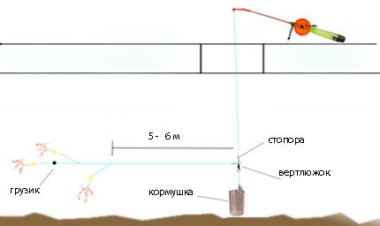 Комбайн зимний на леща