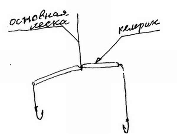  Поплавочная удочка с двумя крючками