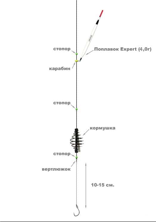 Поплавок с кормушкой