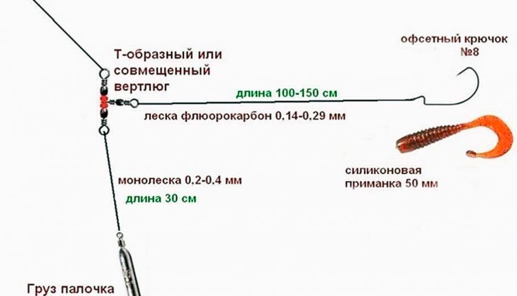 Ловля окуня на отводной поводок: монтаж, секреты проводки