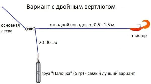 Ловля окуня на отводной поводок: монтаж, секреты проводки