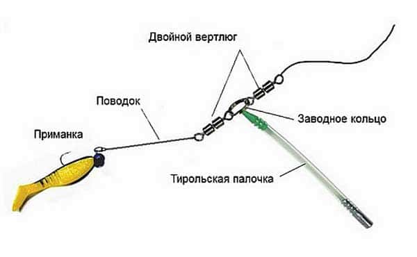 Ловля окуня на отводной поводок: монтаж, секреты проводки