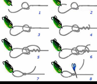 Как правильно привязать мормышку с ушком и без на зимнюю удочку