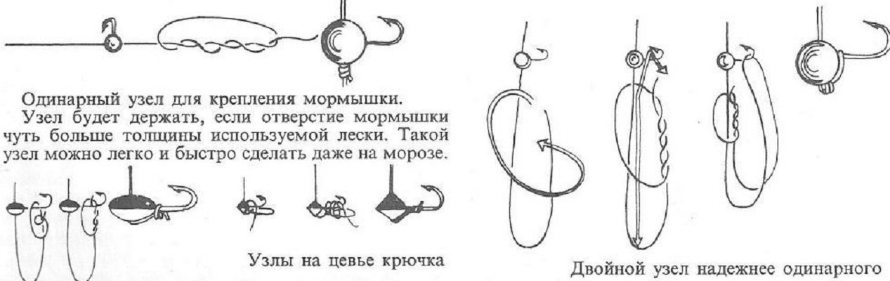 Как правильно привязать мормышку с ушком и без на зимнюю удочку