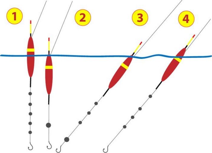 Как правильно оснащать поплавочную удочку для рыбалки на карася, линя и другую рыбу