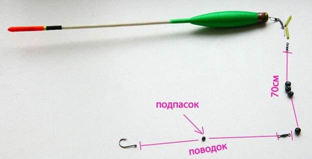 Как правильно оснащать поплавочную удочку для рыбалки на карася, линя и другую рыбу