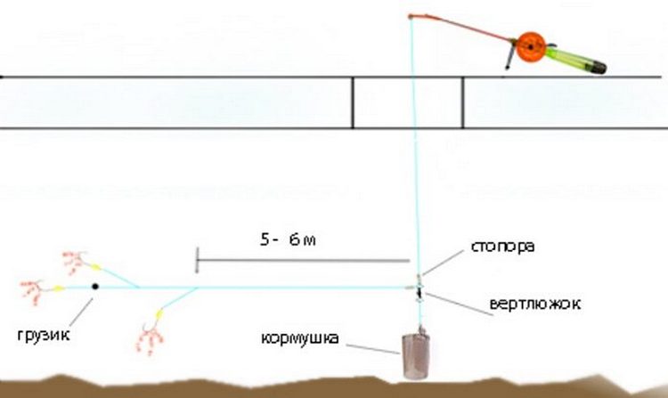 Снасть вертолет для зимней рыбалки схема