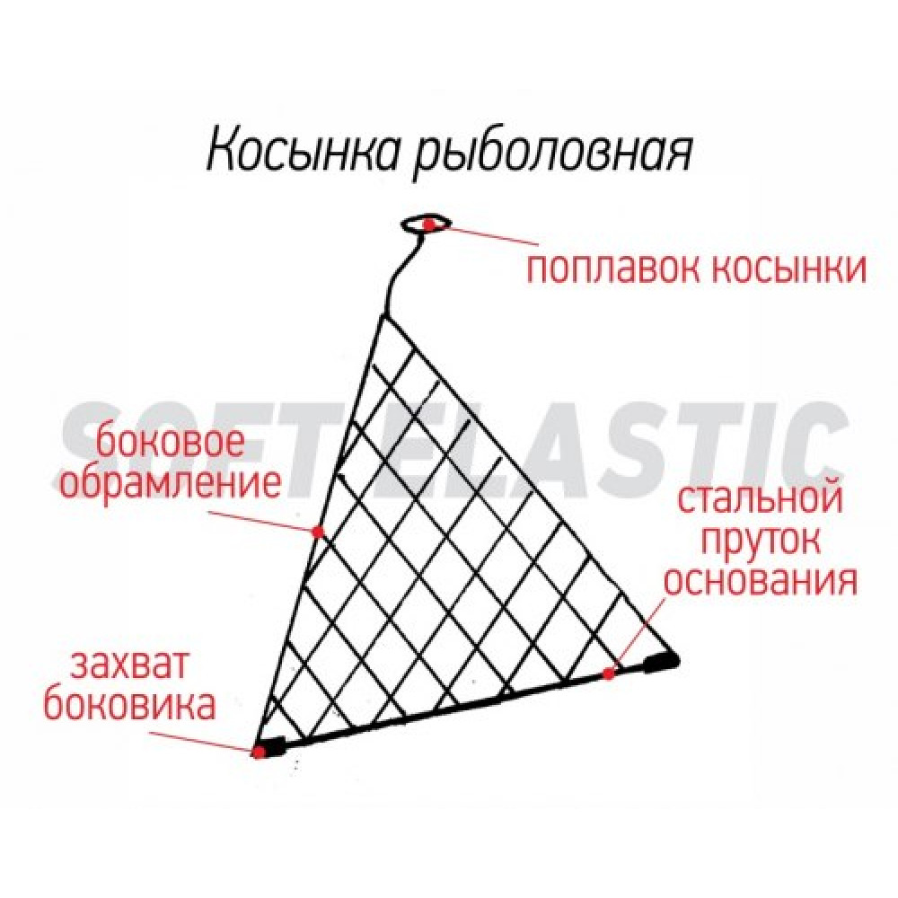 Рыболовная косынка своими руками схема