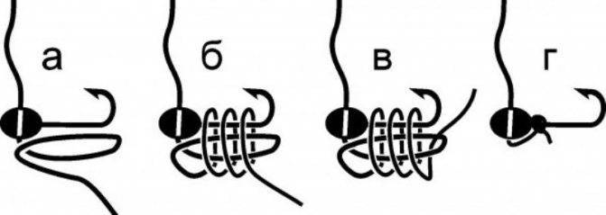 Как привязать мормышку к леске: с ушком и без