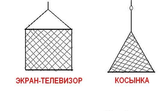 Косынка для рыбалки своими руками летний вариант со схемой