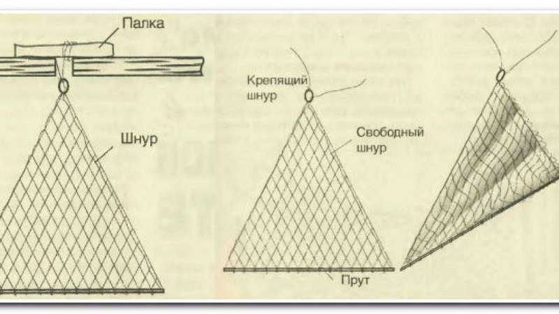 Рыболовная косынка своими руками схема