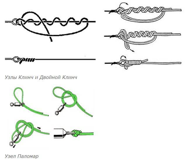 Как вязать узлы на леске — схемы и инструкции