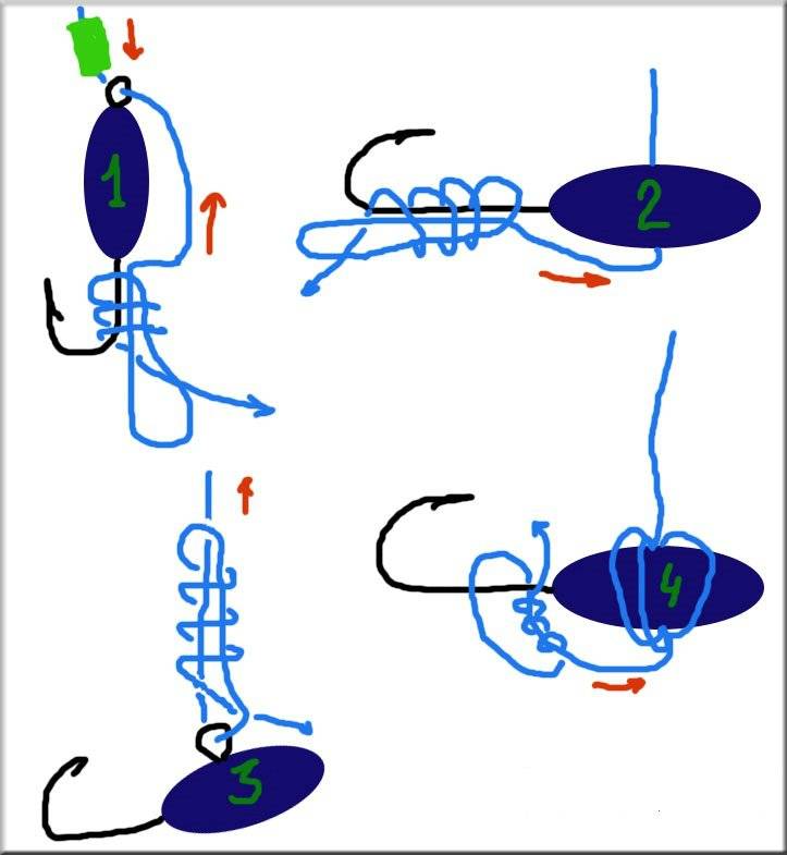 Как привязать мормышку к леске правильно. пошаговая инструкция
