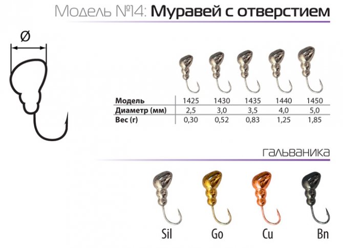 муравей мормышка