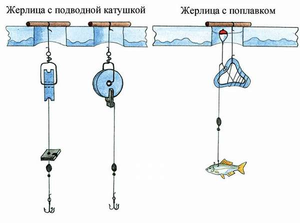 Подледные поставушки